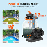 Sand Filter Pump for Above Ground Pools, 12-inch, 1585 GPH, 0.35 HP Swimming Pool Pumps System & Filters Combo Set with 5-Way Multi-Port Valve & Pressure Gauge, for Domestic and Commercial Pools